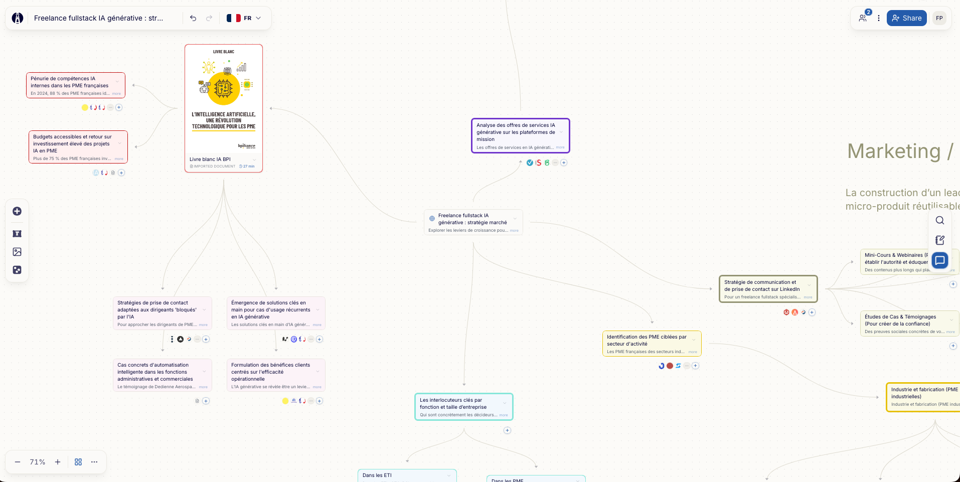Prospection Freelance fullstack IA générative featured map preview
